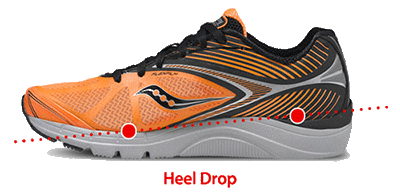 heel drop running shoes
